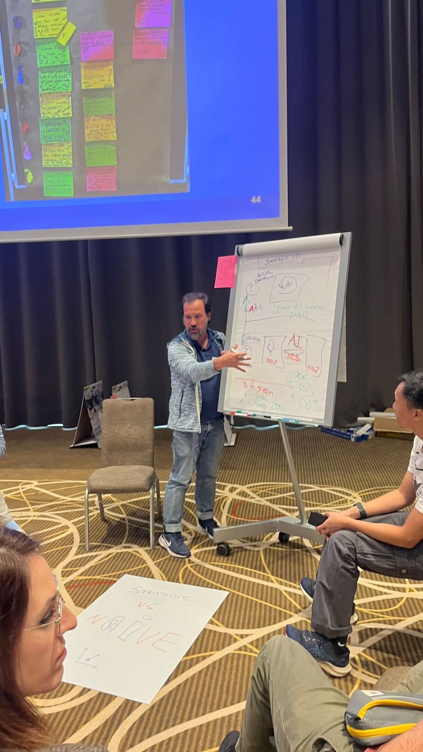 Strategic vs Naive AI