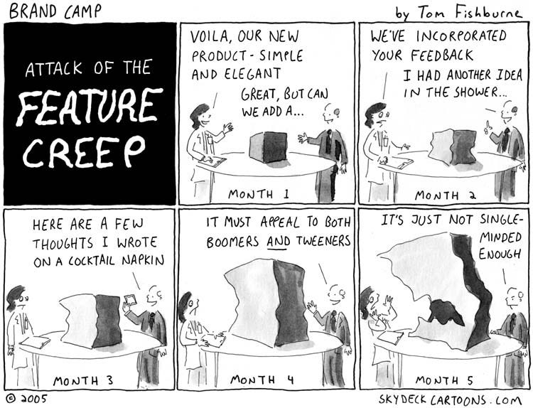 Attack of the Feature Creep by Tom Fishburne